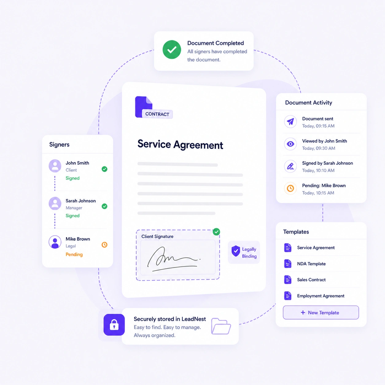 Nest eDocuSign