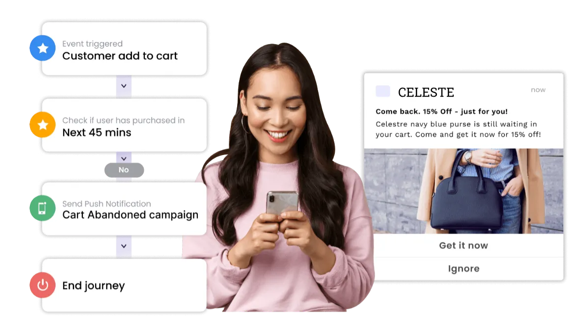 e-campaign software