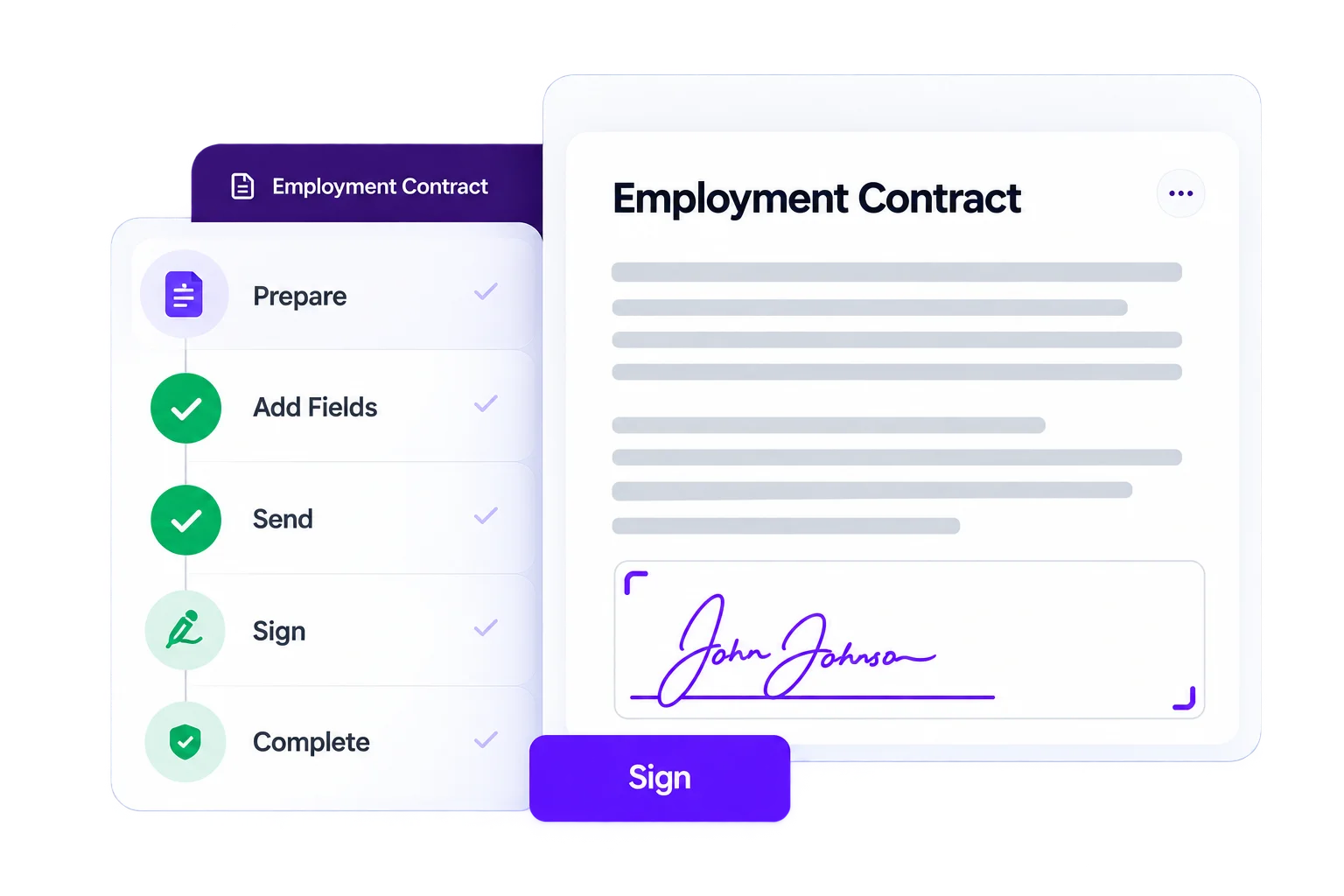 Employment contract moving through Prepare, Add Fields, Send, Sign and Complete, with a signature ready to sign