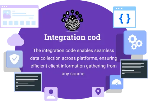 Flexible Integration