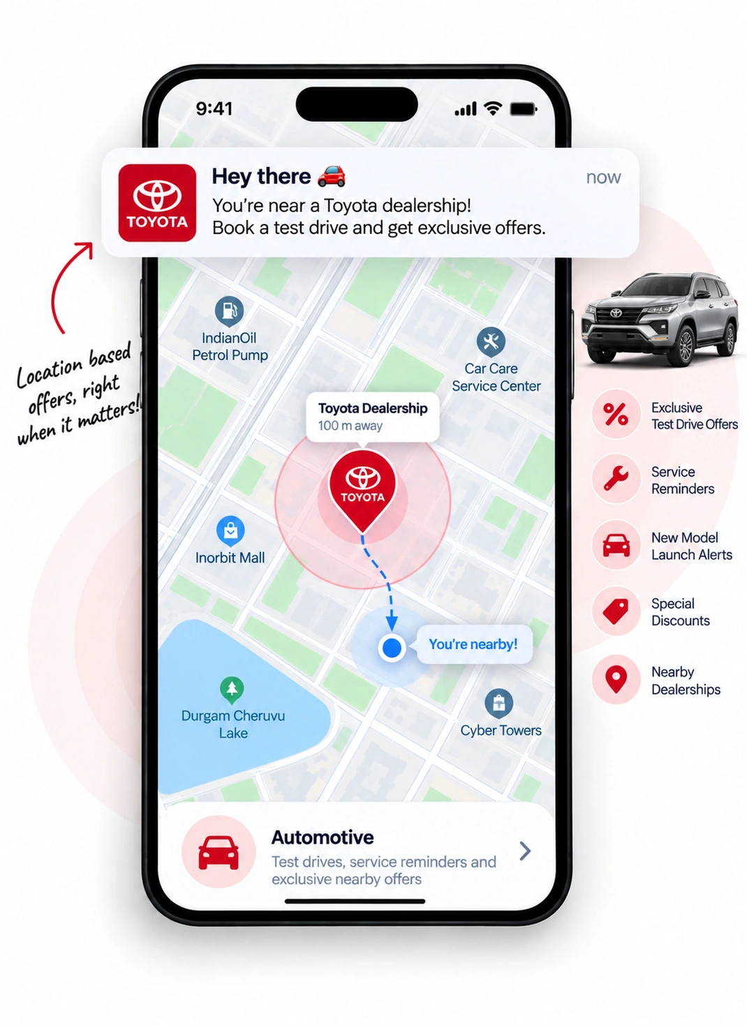 Illustrative mockup of a Automotive push notification firing as a device enters the store's geofence, showing the map, the fence radius, and the resulting alert