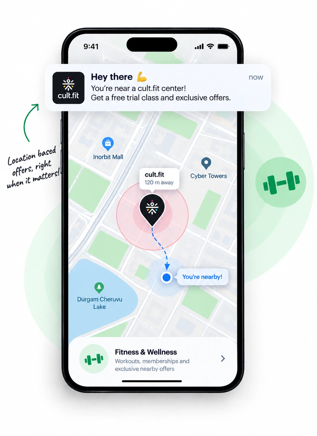 Illustrative mockup of a Fitness & Wellness push notification firing as a device enters the store's geofence, showing the map, the fence radius, and the resulting alert