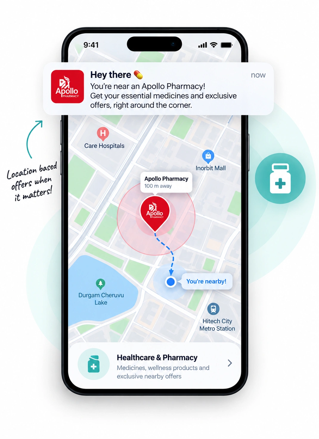 Illustrative mockup of a Healthcare & Pharmacy push notification firing as a device enters the store's geofence, showing the map, the fence radius, and the resulting alert