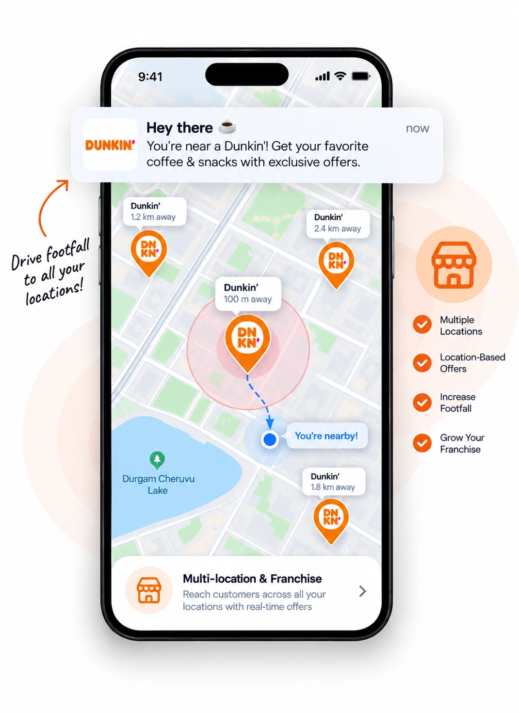 Illustrative mockup of a Multi-location & Franchise push notification firing as a device enters the store's geofence, showing the map, the fence radius, and the resulting alert