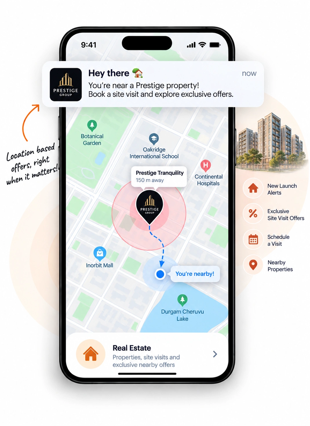 Illustrative mockup of a Real Estate push notification firing as a device enters the store's geofence, showing the map, the fence radius, and the resulting alert
