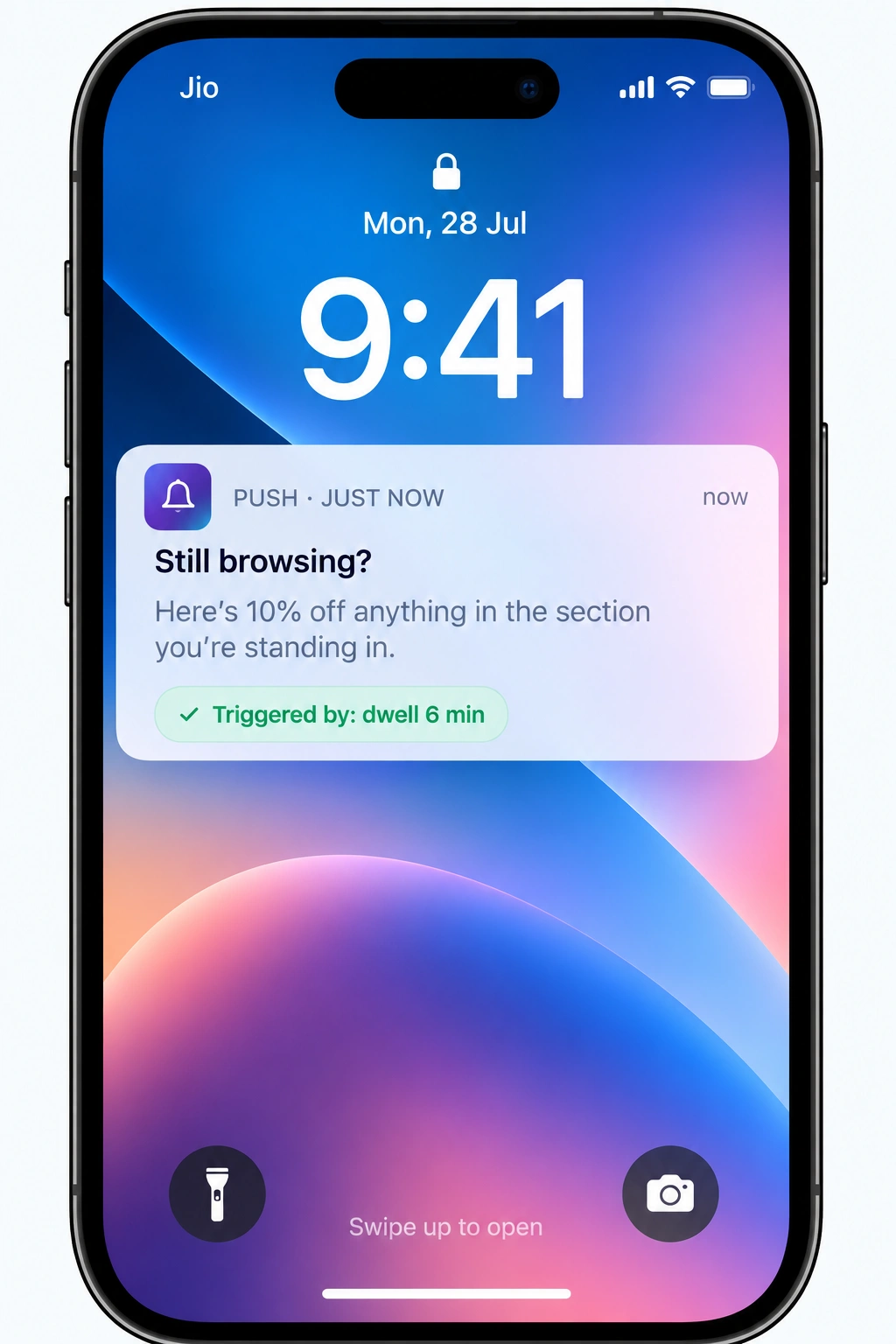 iPhone lock screen showing a 'Still browsing?' push notification offering 10% off, triggered by dwelling inside the store for 6 minutes