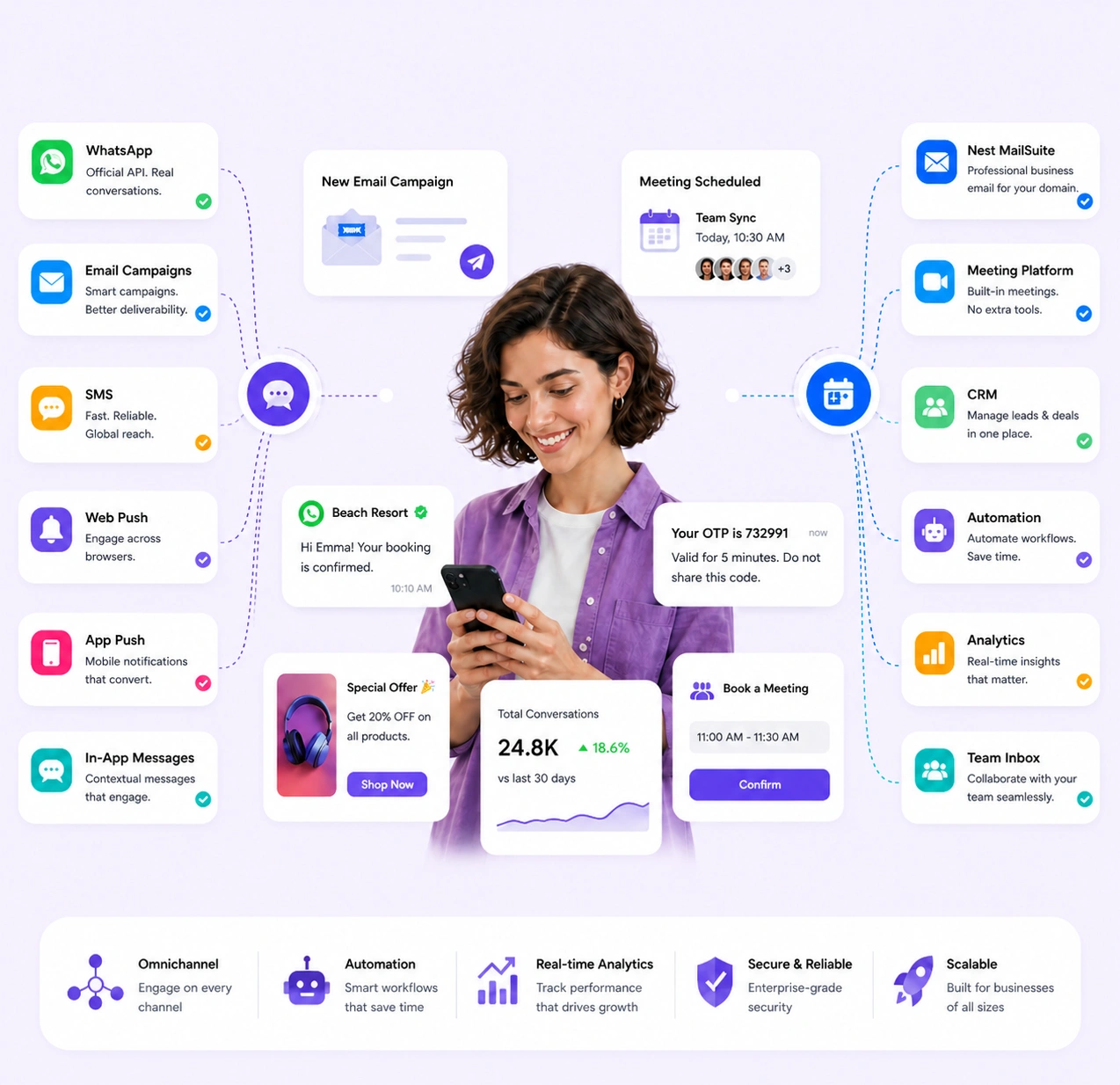 LeadNest Platform