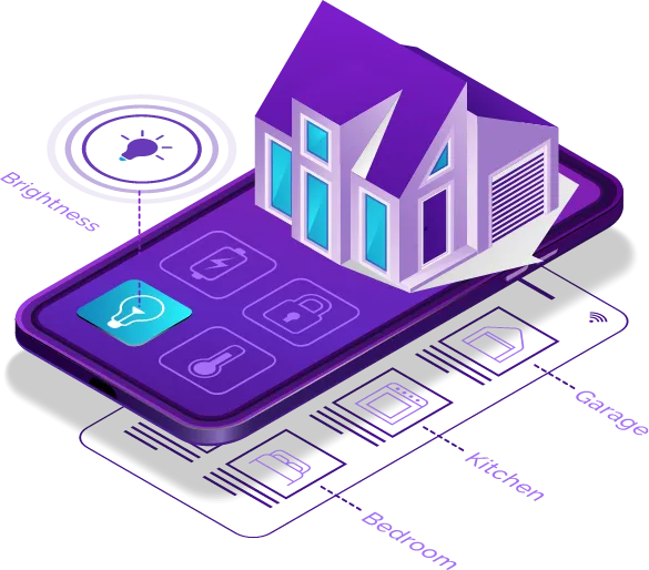 IoT Alerts Notifications