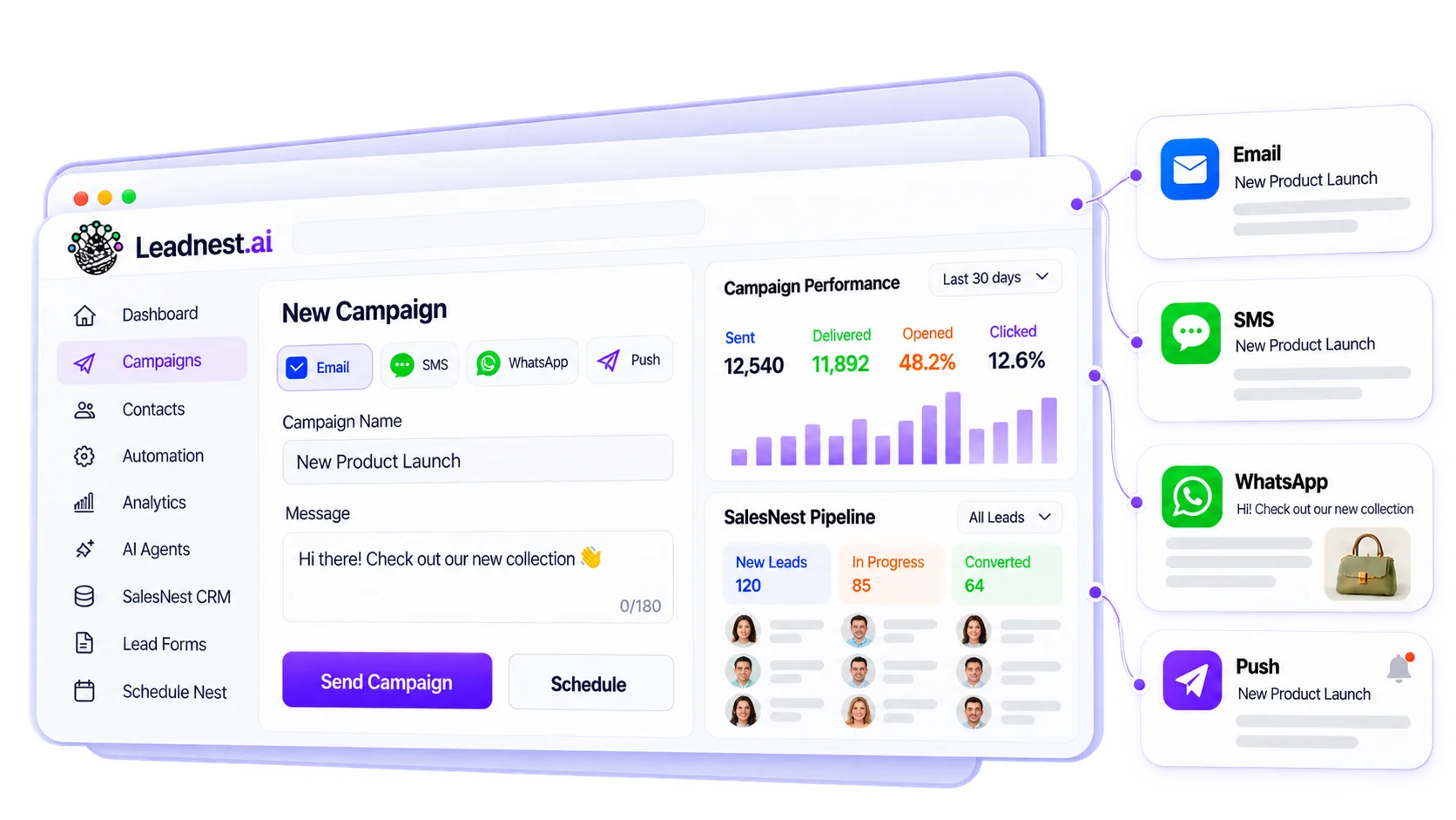 LeadNest Multi-Channel Connected Platform Dashboard