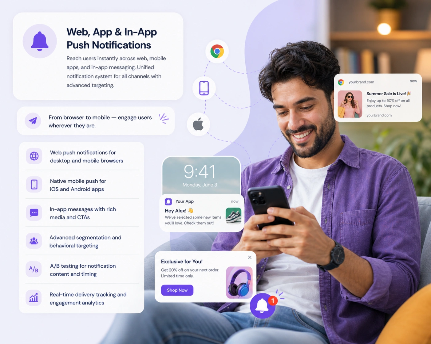 Push Notifications Feature