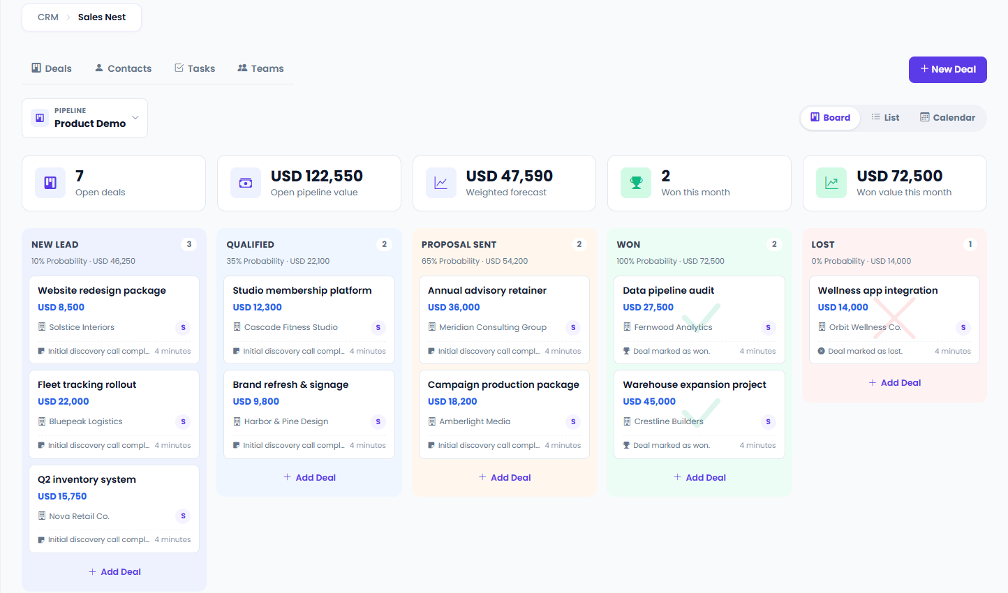 SalesNest drag-and-drop pipeline board