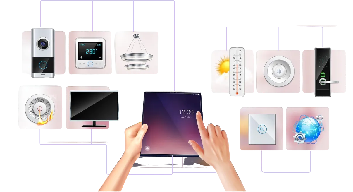 Smart Device Alerts