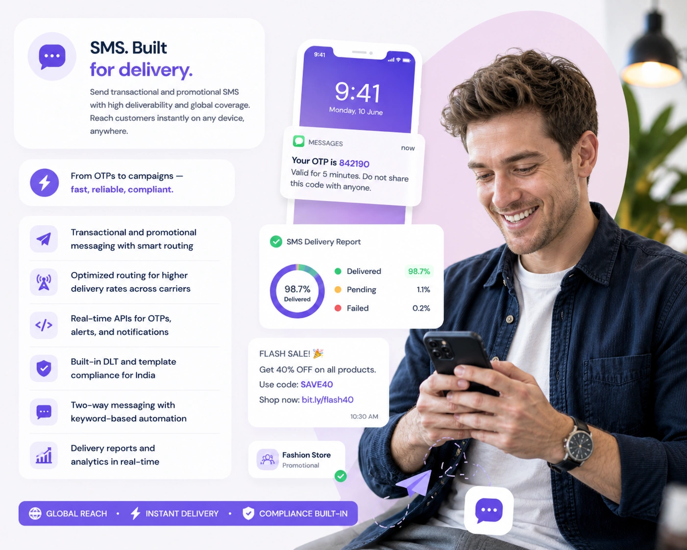 SMS Feature