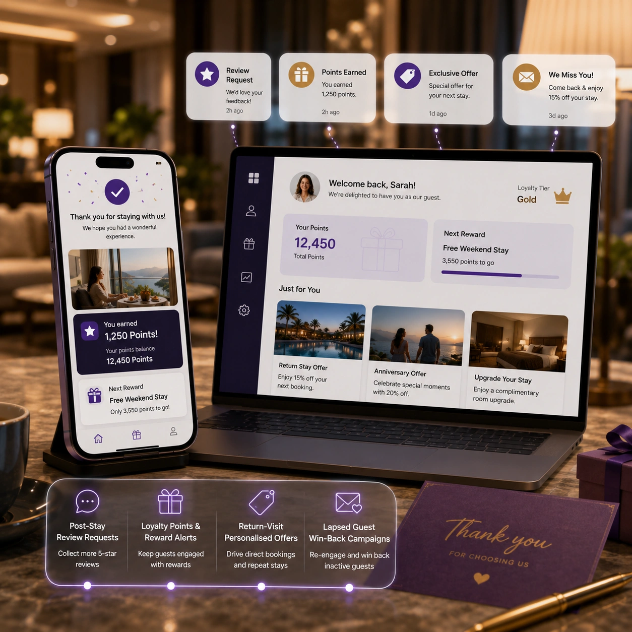 Guest Loyalty & Retention